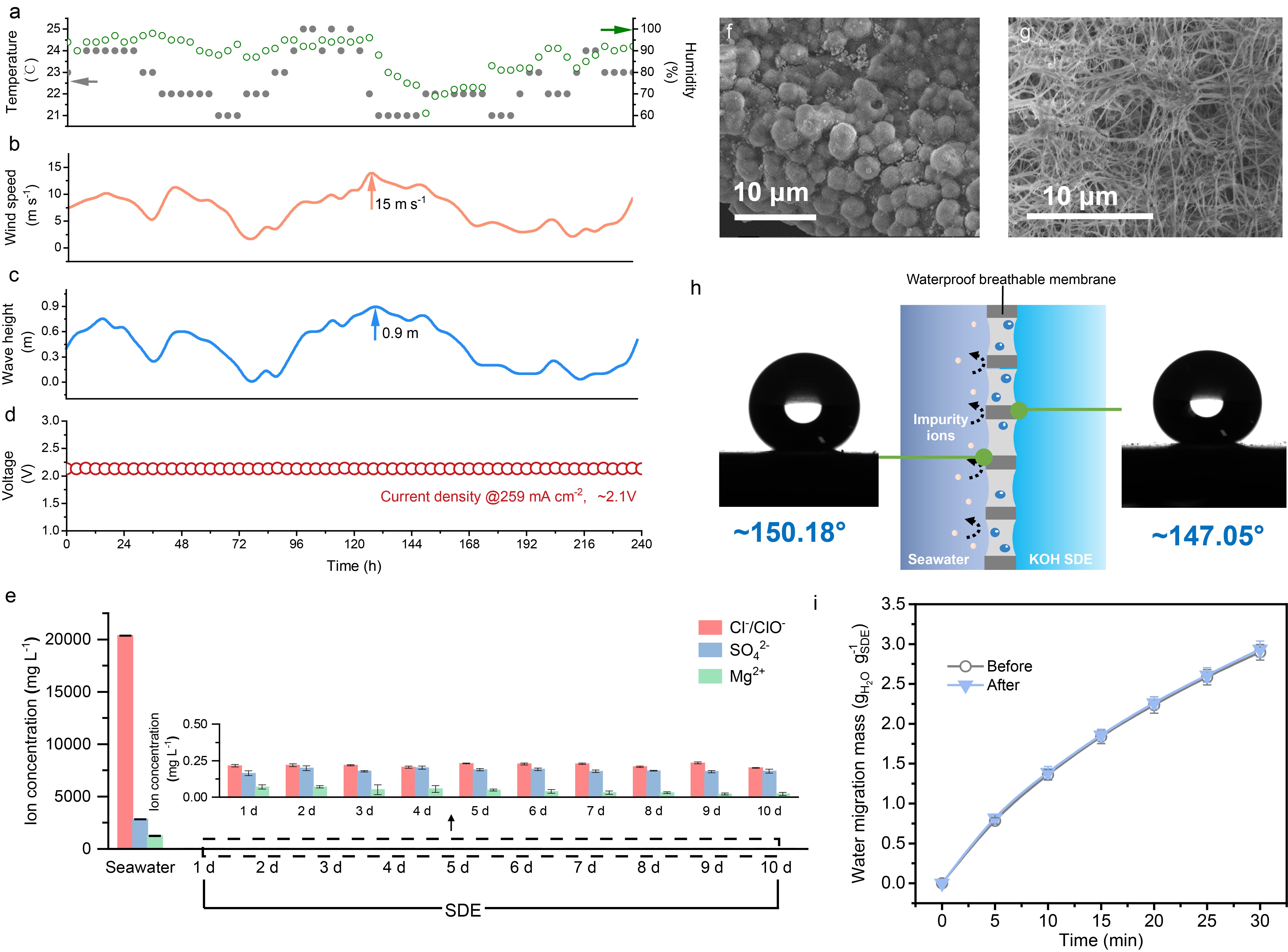 凯发一触即发(中国区)官方网站